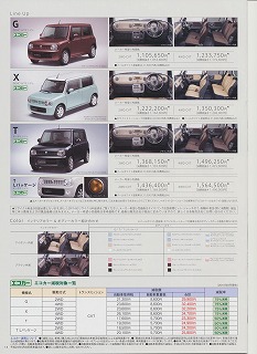  H s   _ k@X@DOHC VVTGW@2vc@bus
